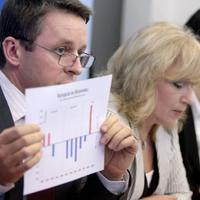 Ivan Mikloš a Iveta Radičová