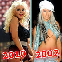 Christina Aguilera teraz a v časoch, keď ešte bola chudá
