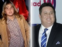 Chaz Bono v detstve a dnes