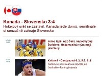 Novinky.cz Kanada ide domov, semifinále si senzačne zahrá Slovensko!