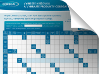 Vylúštite tajničku na www.corega.sk a vyhrajte skvelý balíček produktov Corega! Vylúštite tajničku na www.corega.sk a vyhrajte skvelý balíček produktov Corega!