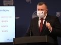 Rokovanie vlády: Home office sme museli upraviť! Režim na hraniciach posilnia po testovaní