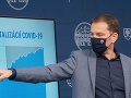 KORONAVÍRUS Matovič chce, aby odborníci ustúpili: Volá všetkých za okrúhly stôl, GRAF je neúprosný, situácia je zlá