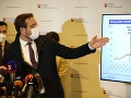 Čiernych okresov bude viac: Nové rozdelenie podľa COVID automatu! Pozrite si, v ktorej ste zóne