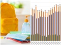 KORONAVÍRUS Analytici kritizujú systém karantén v školách: Pri továrňach sa správame nemysliteľne opačne!