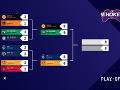 Štyria semifinalisti už majú Štyria semifinalisti už majú