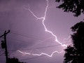 Meteorológovia varujú: Na celom území Slovenska hrozia výstrahy pred búrkami, padať môžu aj krúpy