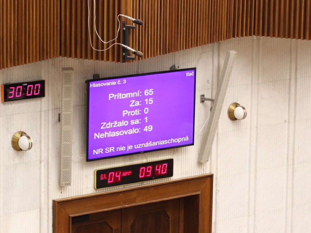 Pohľad na monitor zobrazujúci počet prítomných poslancov v NR SR pred plánovaným rokovaním mimoriadnej 44. schôdze NR SR