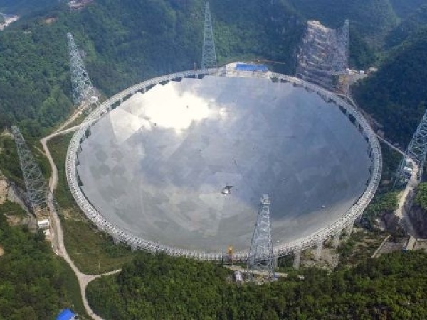 Teleskop Tianyan