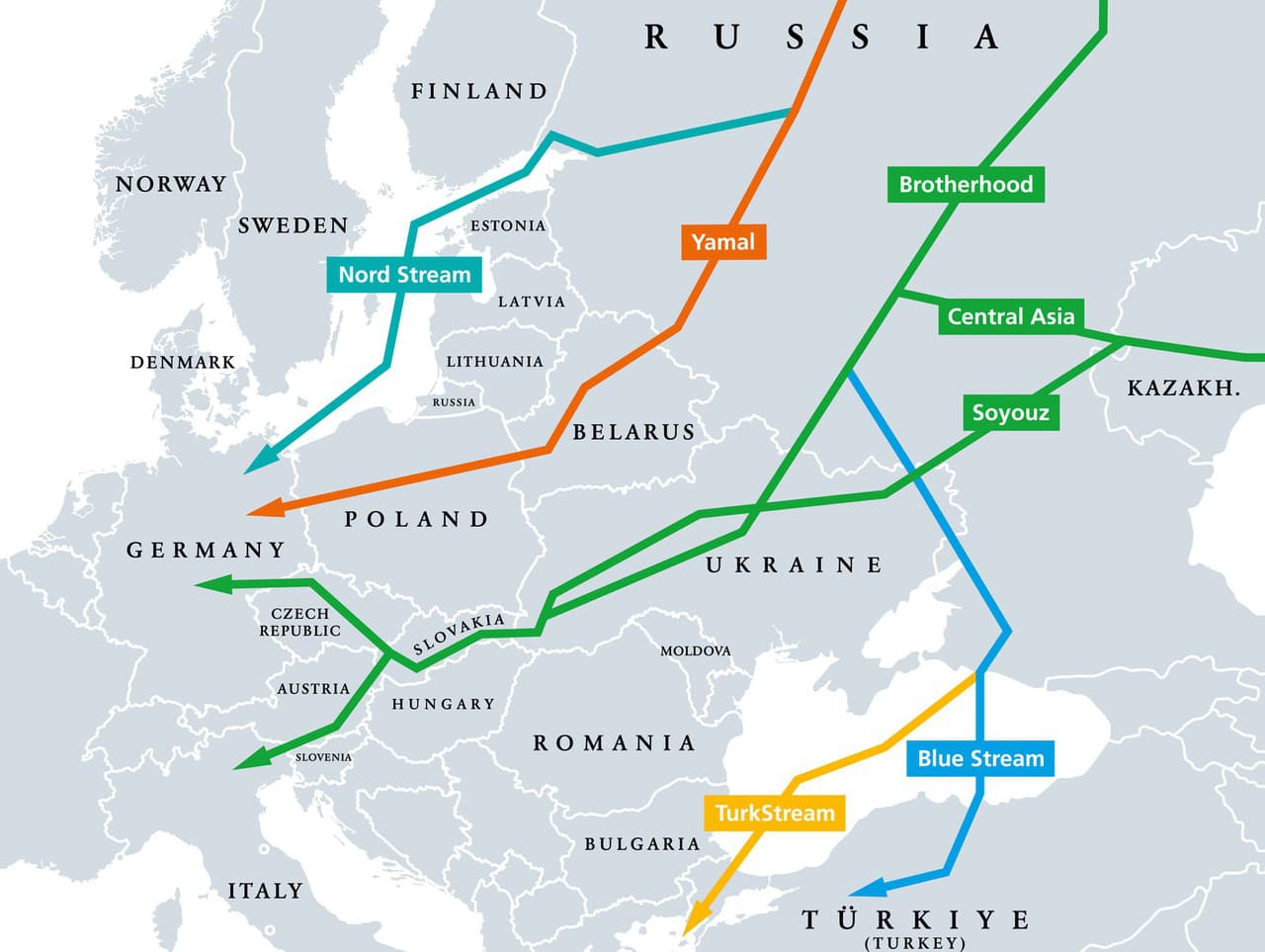 Plynovody z Ruska do Európy. TurkStream je vyznačený žlto.