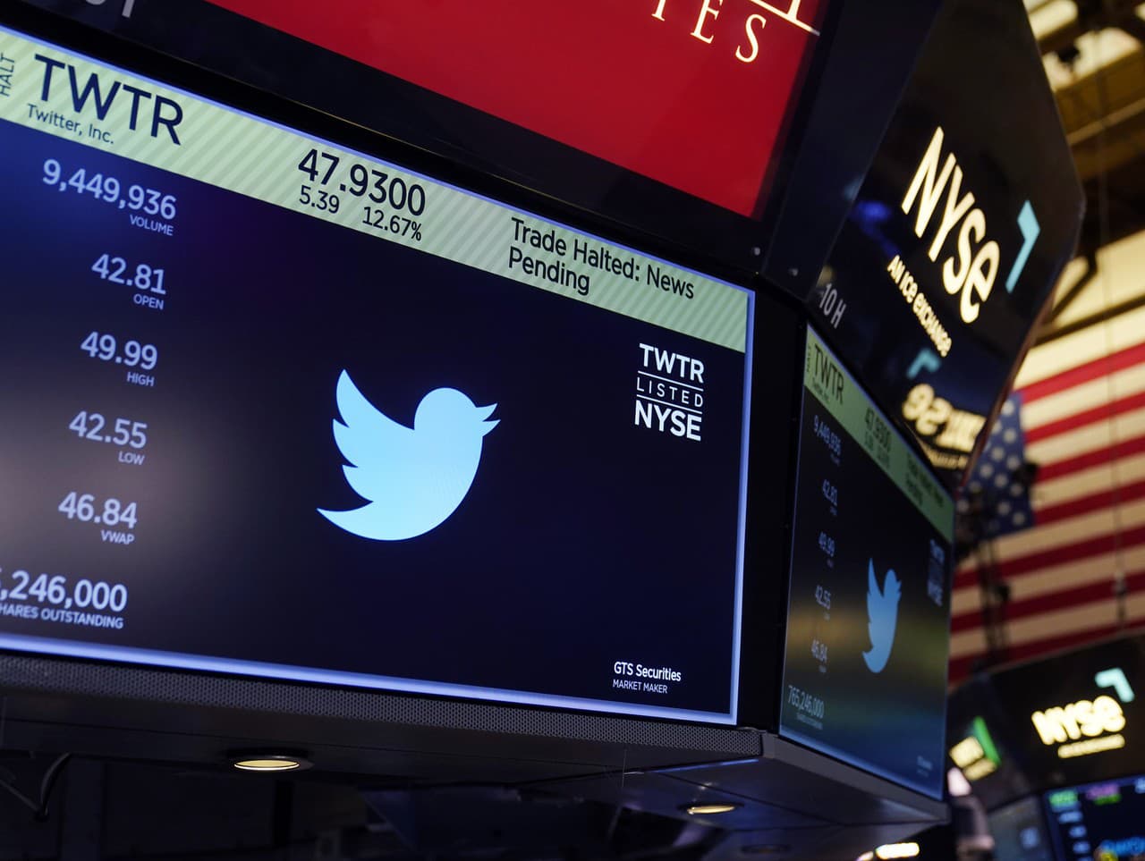 Cena akcií Twitteru stúpla o 22 percent