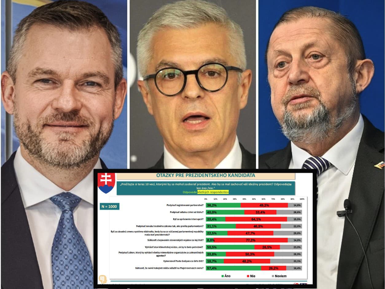 Ilustračný obrázok