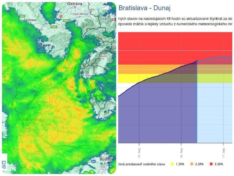 Dunaj dosiahol v Bratislave dnes ráno 3.SPA a podľa prognóz má naďalej rásť