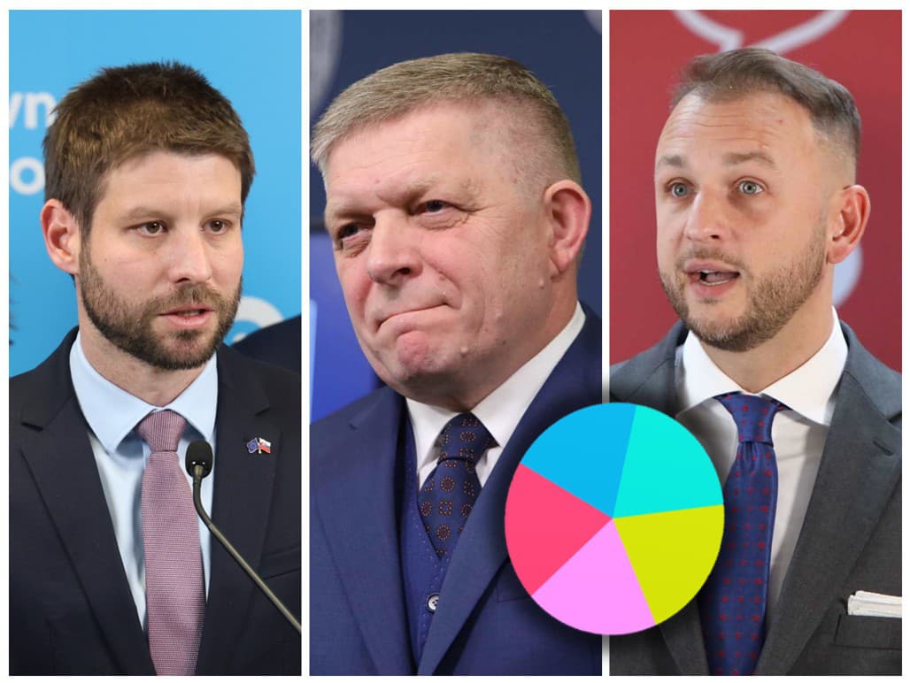 Prieskum parlamentných strán posiela do čela dvojicu favoritov.