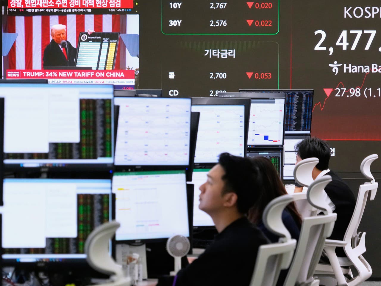 Dopad amerických ciel na ázijskú ekonomiku