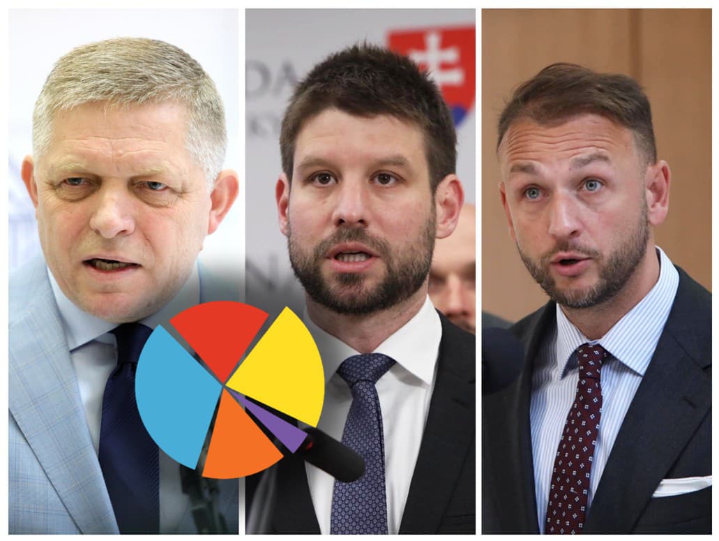 Strany na čele si pohoršili.