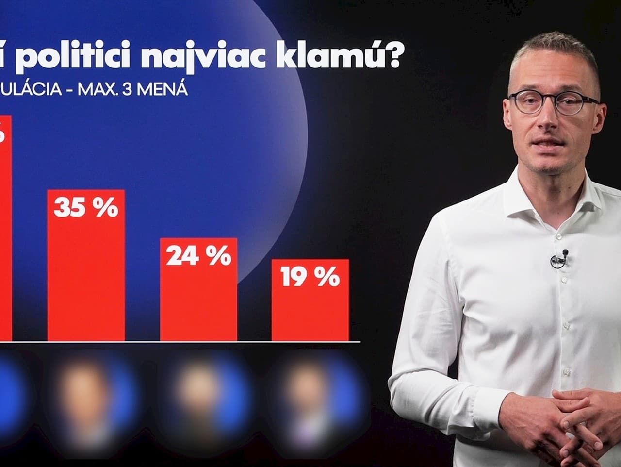 Portál 360tka.sk zverejnil prieskum o najväčších klamároch v slovenskej politike.