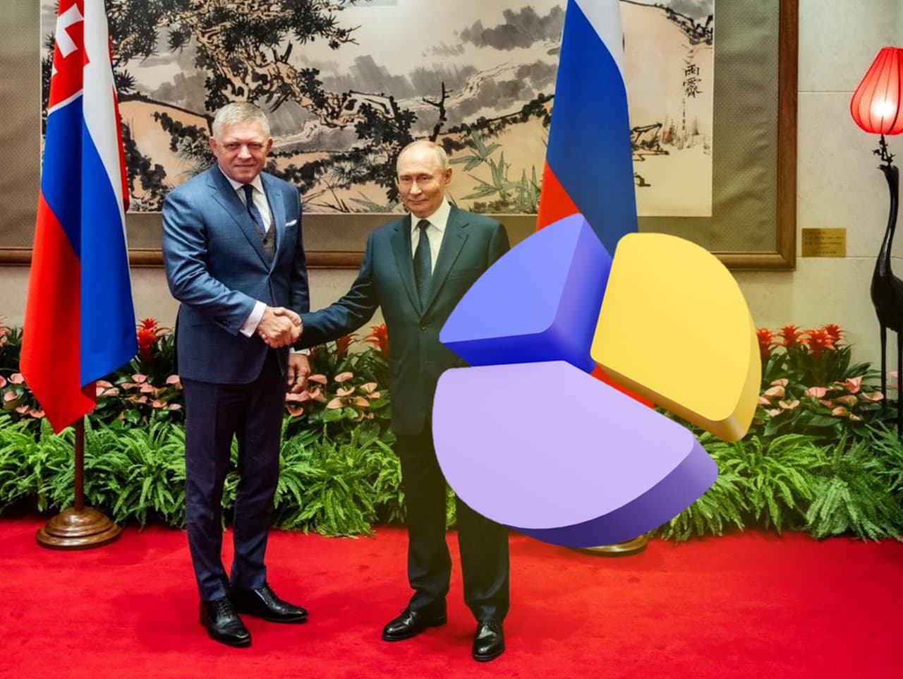 Stretnutie Fica s Putinom zhodnotili voliči v prieskume.