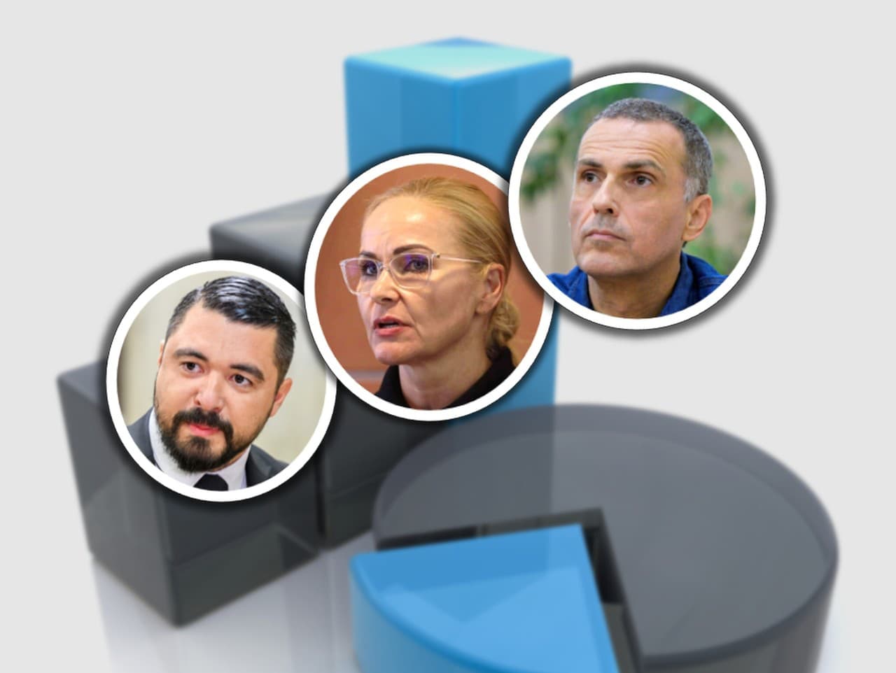 V prieskume verejnej mienky sa z hľadiska dôvery nedari nikomu z vedúcich osobností kľúčových inštitúcii.