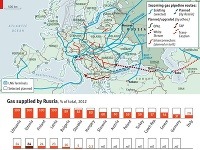 Závislosť na ruskom plyne je pre nás obrovská