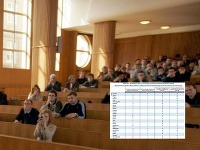 Report OECD o vzdelaní v členských krajinách. Report OECD o vzdelaní v členských krajinách.