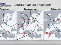 Francúzska predpoveď počasia na jednotlivé zimné mesiace