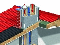 Komín vhodný pre nízkoenergetický dom?