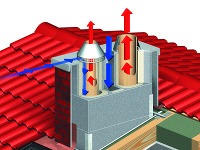 Komín vhodný pre nízkoenergetický dom?