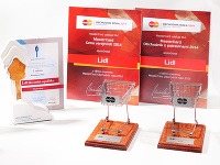 Obchodník roka 2014: Lidl s dvoma prvenstvami 