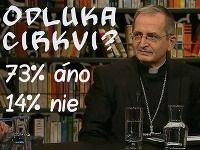 Odluku cirkvi od štátu si Zvolenský z pochopiteľných dôvodov nepraje.