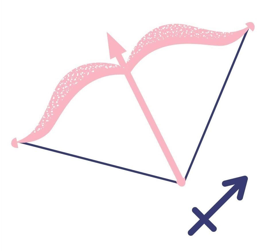 Horoskopy to vidia jasne: