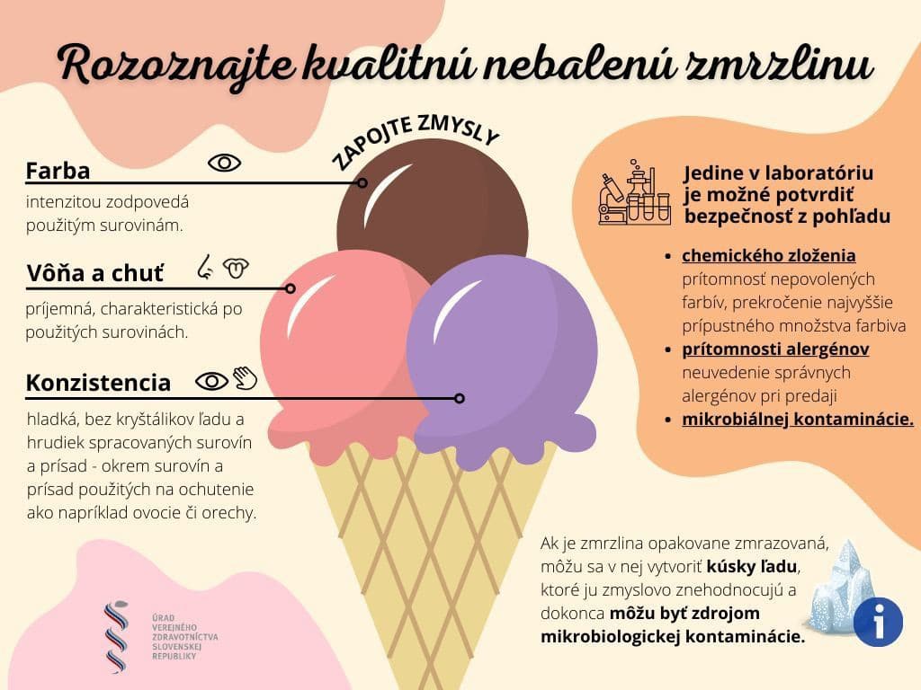 Ako rozoznať kvalitnú nebalenú zmrzlinu? ÚVZ SR upozorňuje na pár faktov