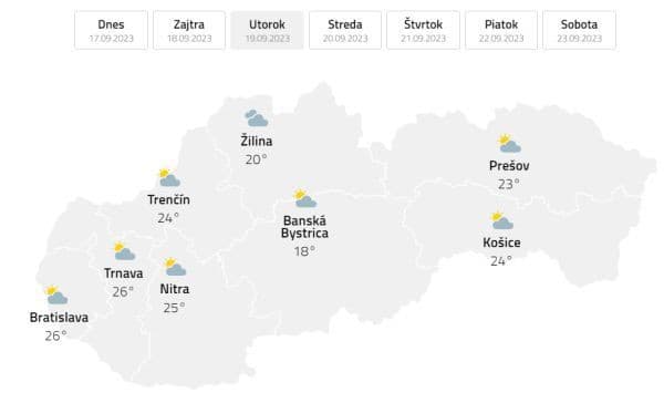 Predpoveď počasia, ktorá Slovákom