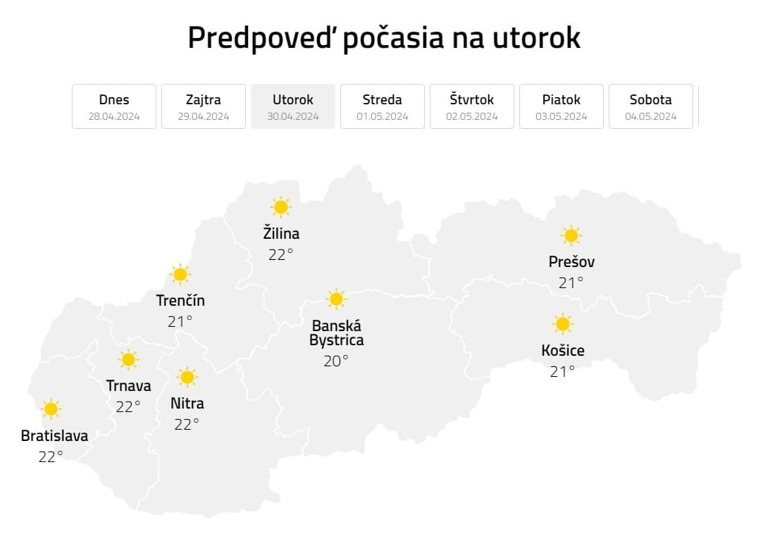 PREDPOVEĎ POČASIA: Bundy ešte