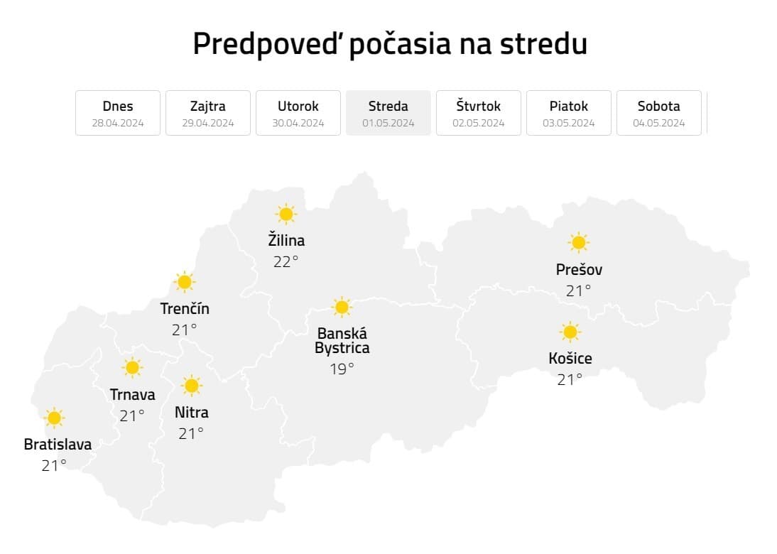 PREDPOVEĎ POČASIA: Bundy ešte