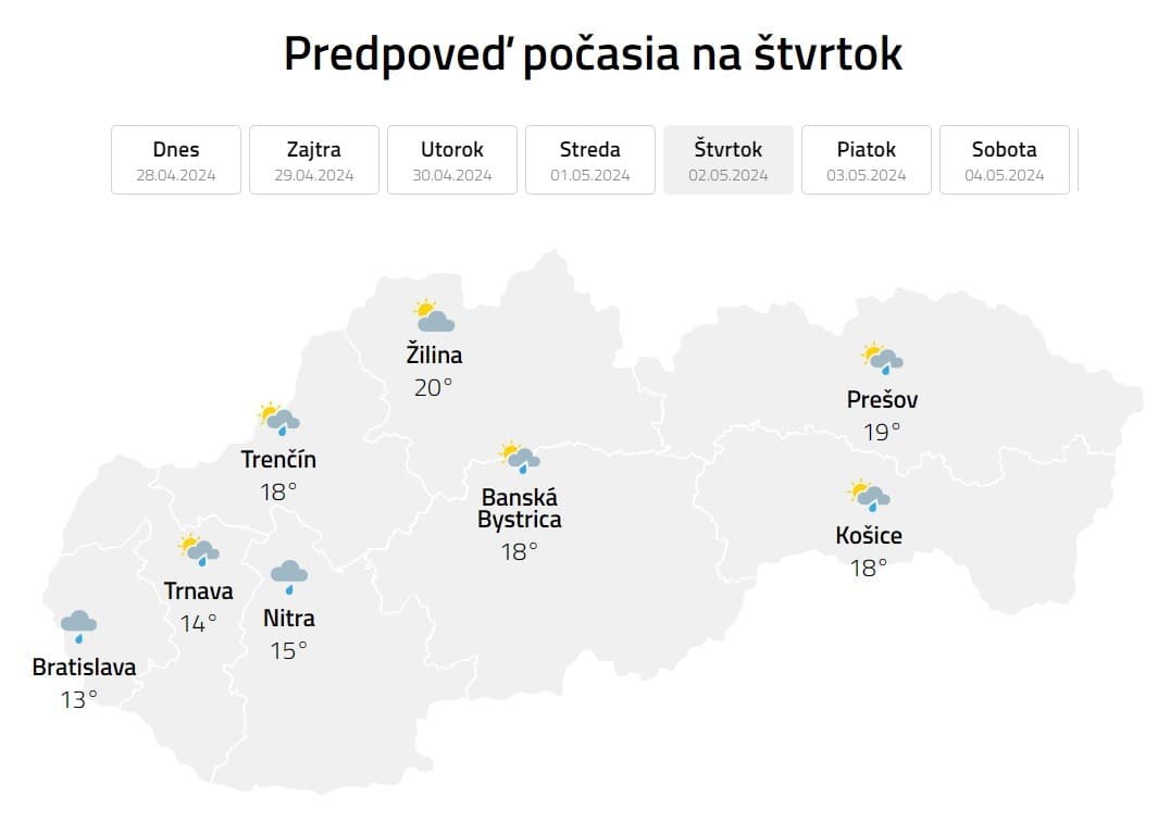 PREDPOVEĎ POČASIA: Bundy ešte