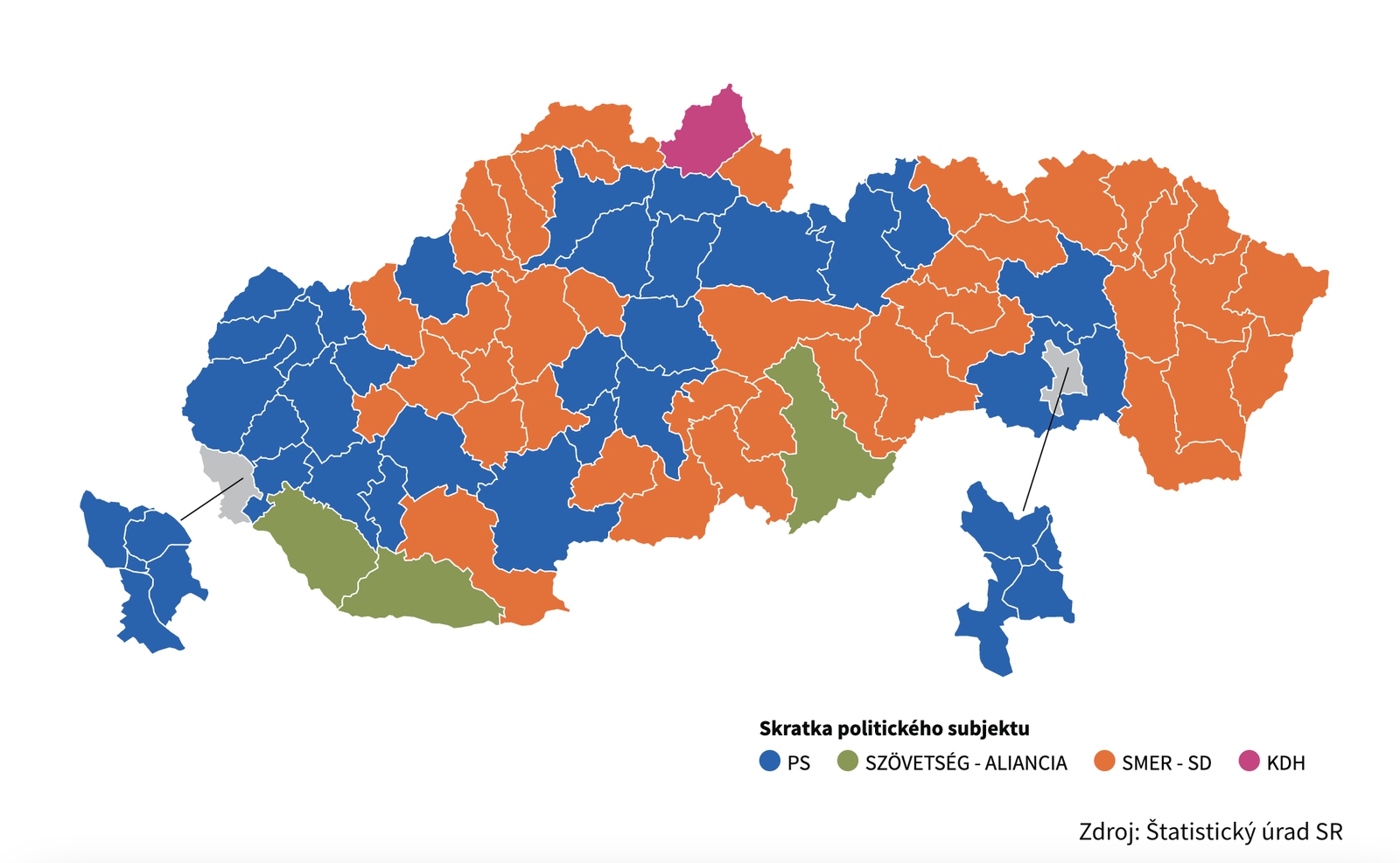 Podrobné výsledky eurovolieb: Ako