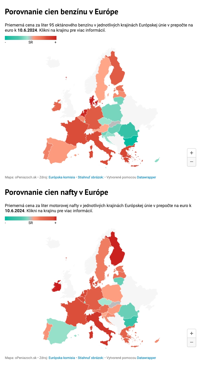 Ceny palív sú stabilné,