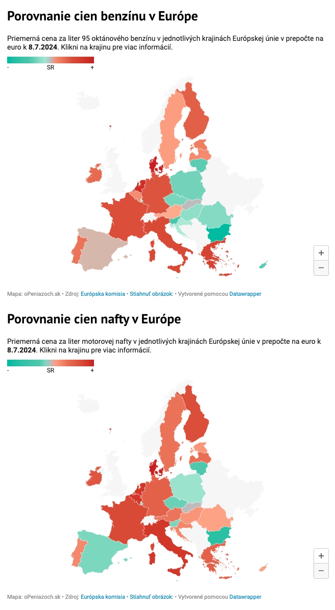 Radosť motoristov: Ceny palív