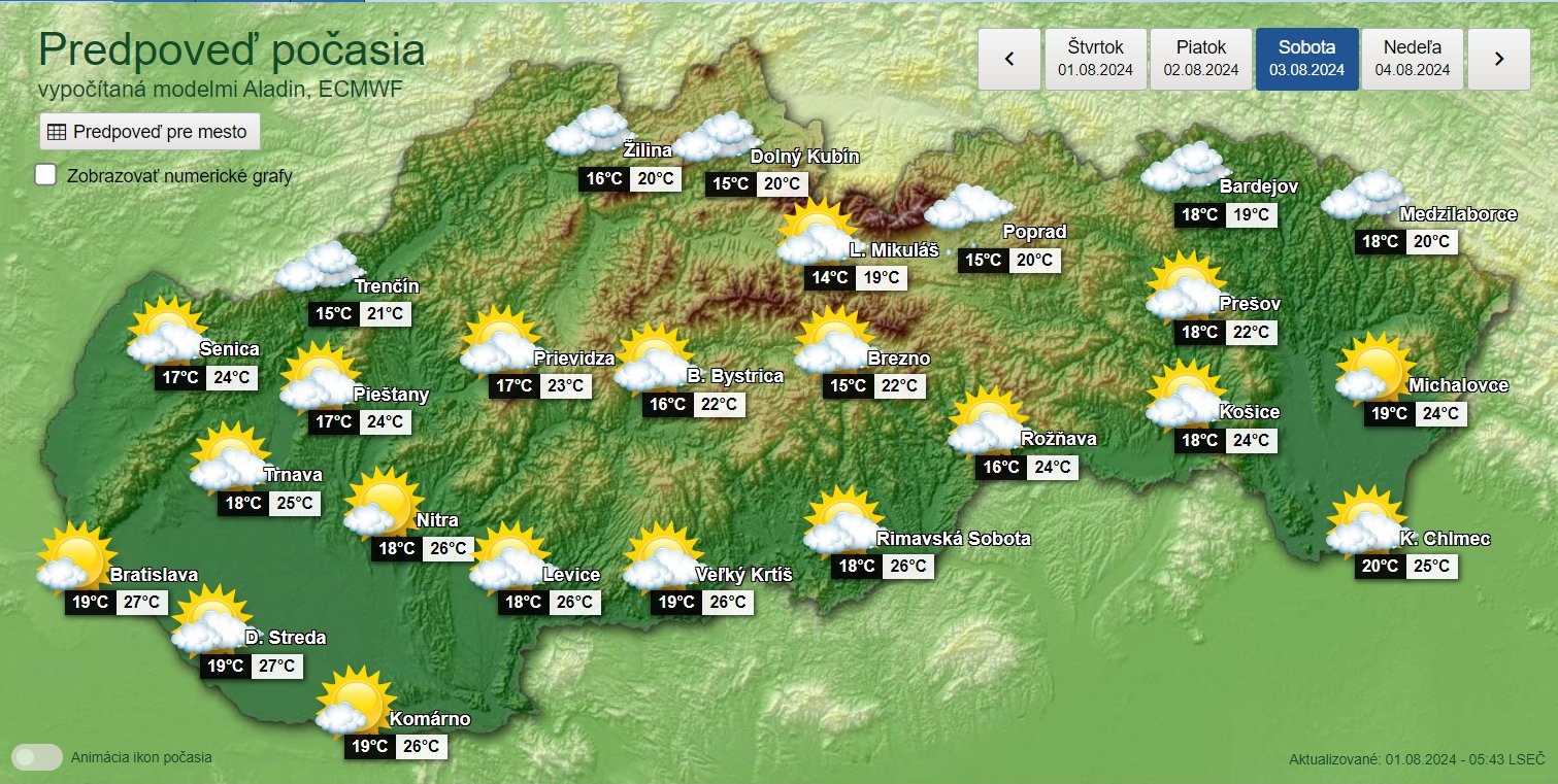 Slovensko čaká posledný horúci