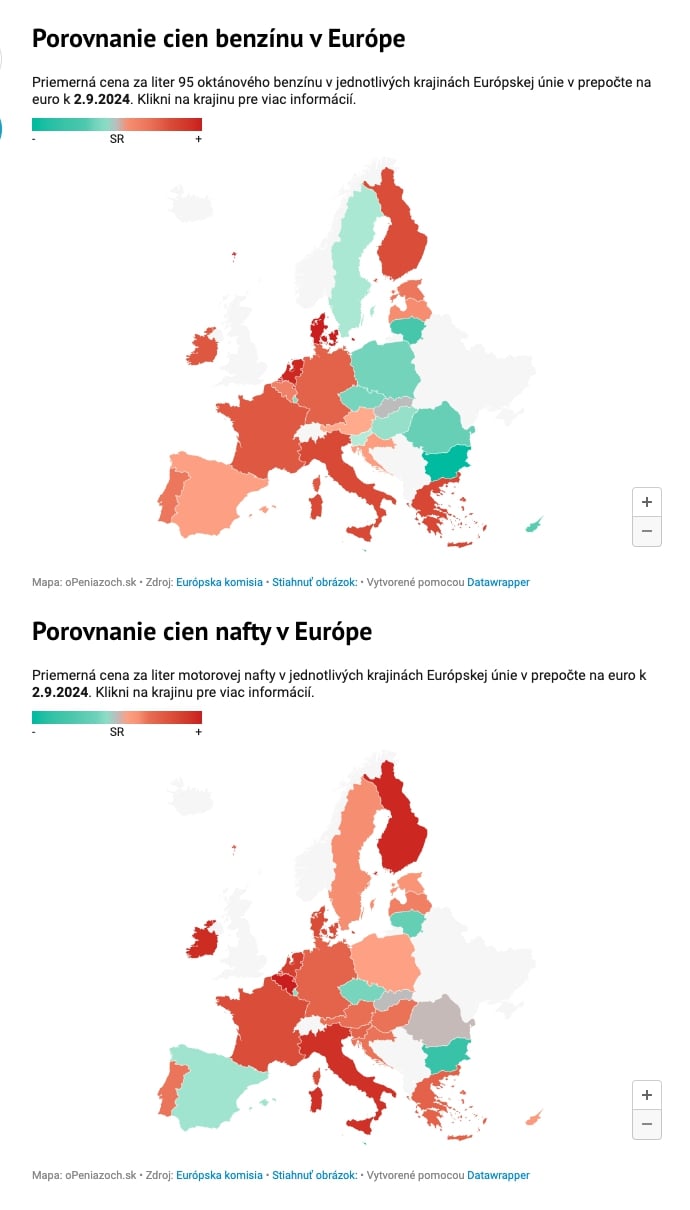 DOBRÉ SPRÁVY Ceny palív