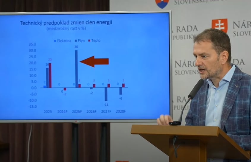 Slovákov čaká finančný ŠOK!