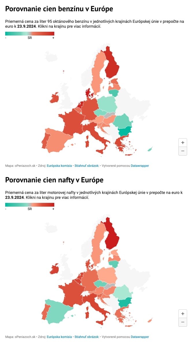 Palivá naďalej na dlhodobých