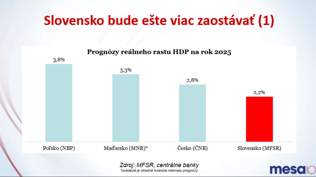 Analytik si posvietil na