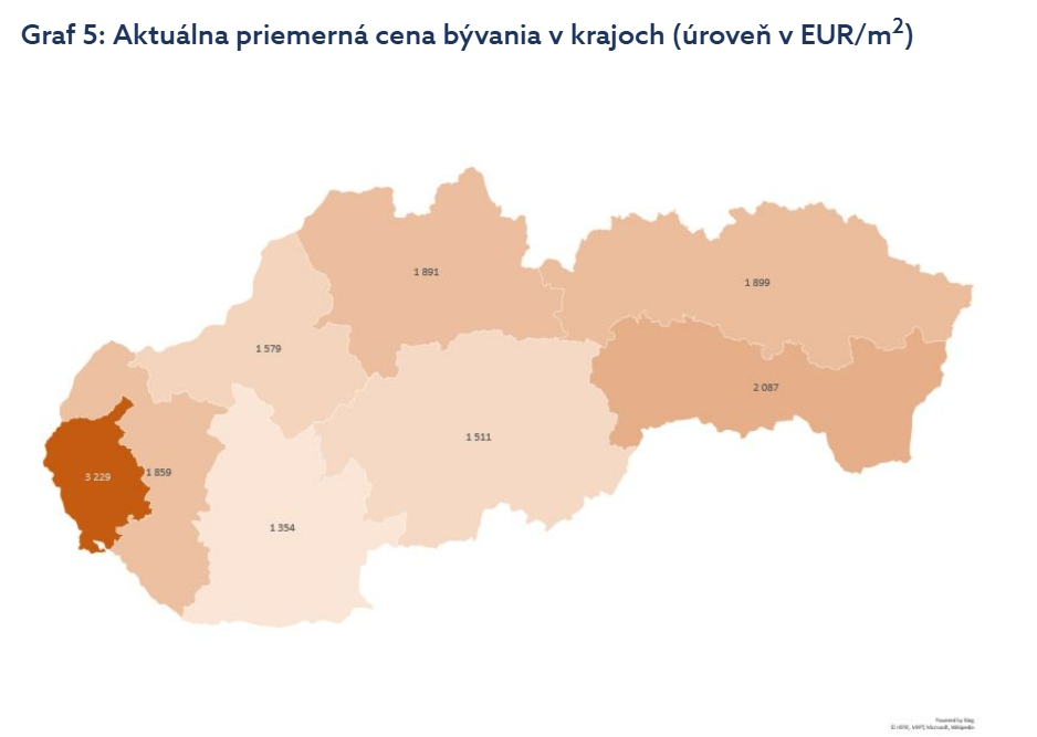 Ceny nehnuteľností išli hore: