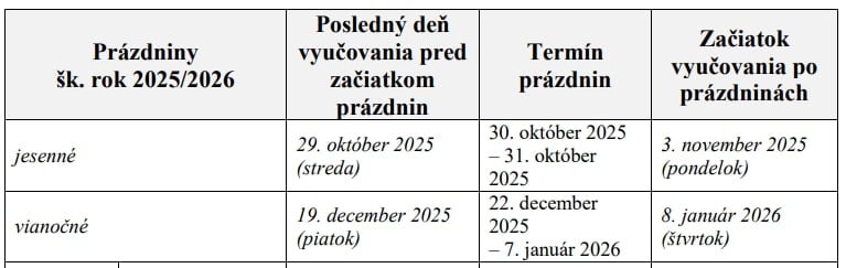 Rodičia, TIETO dni si