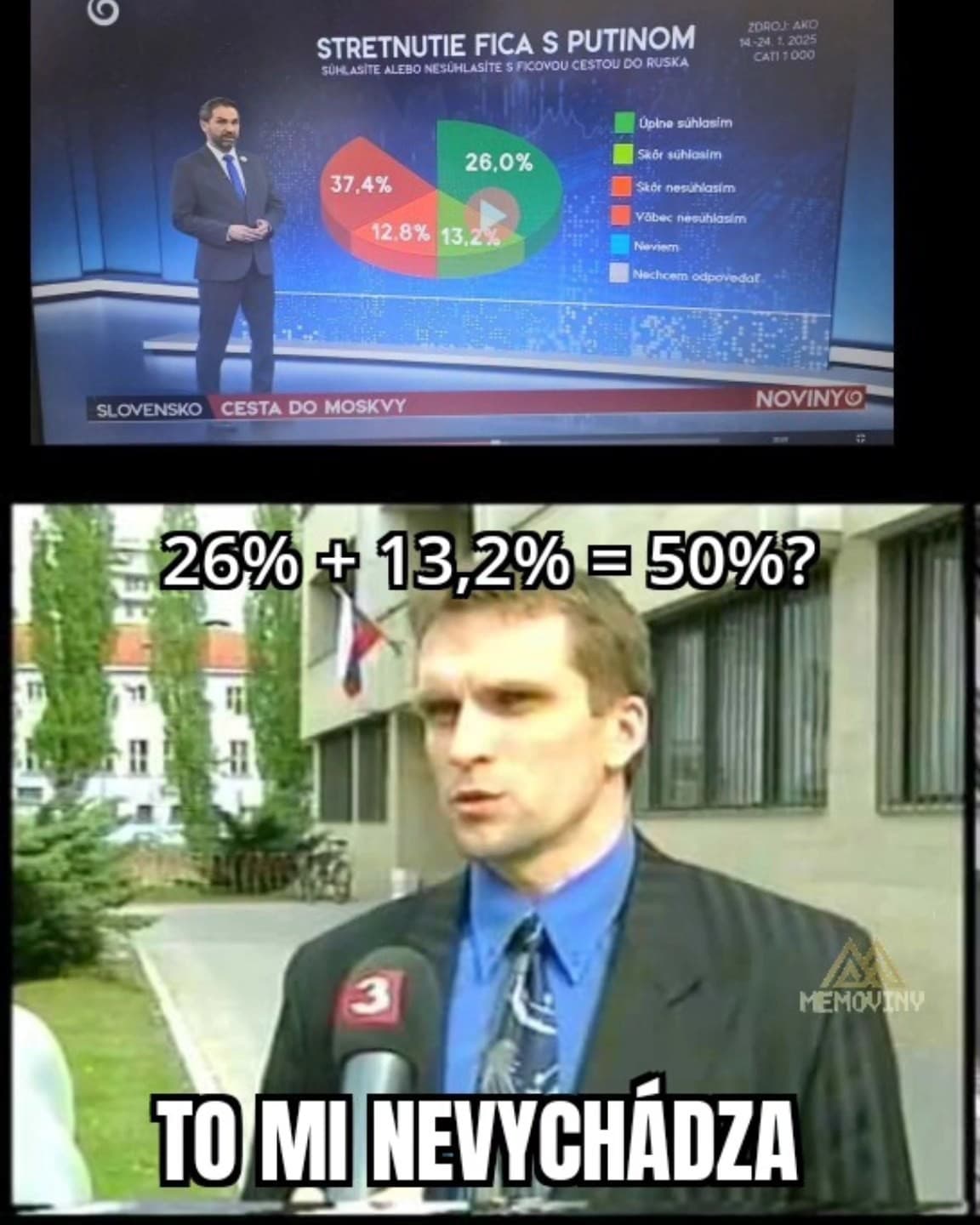 Malatincov prestup roka, Kuffov