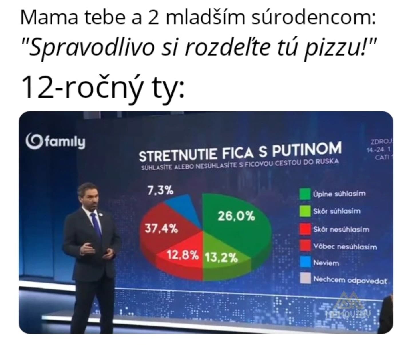 Malatincov prestup roka, Kuffov