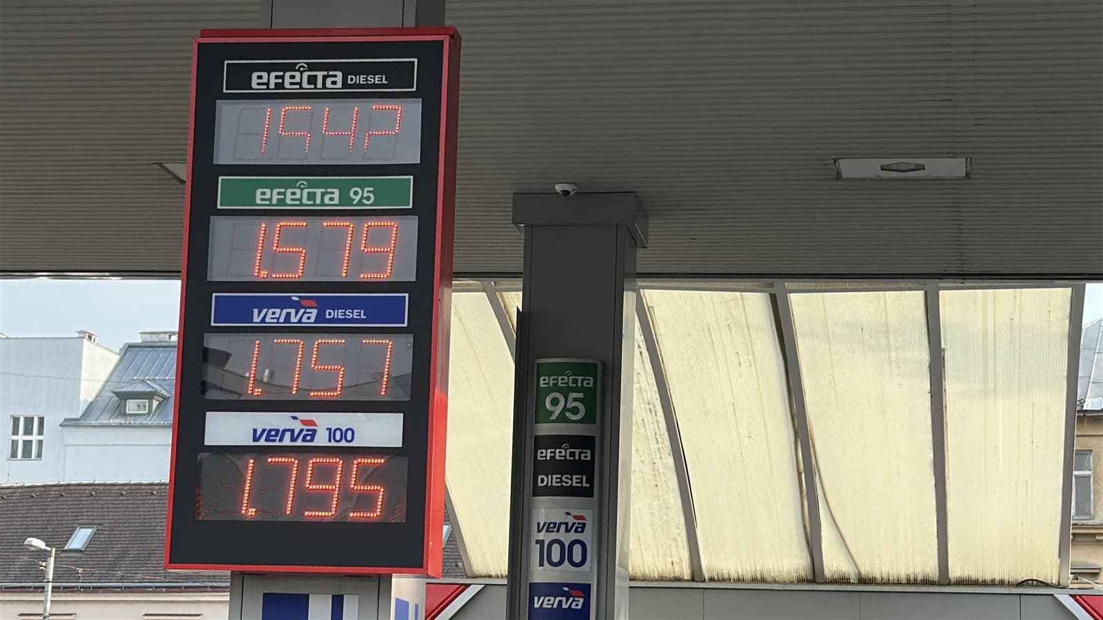 Prekvapenie na čerpačkách sa