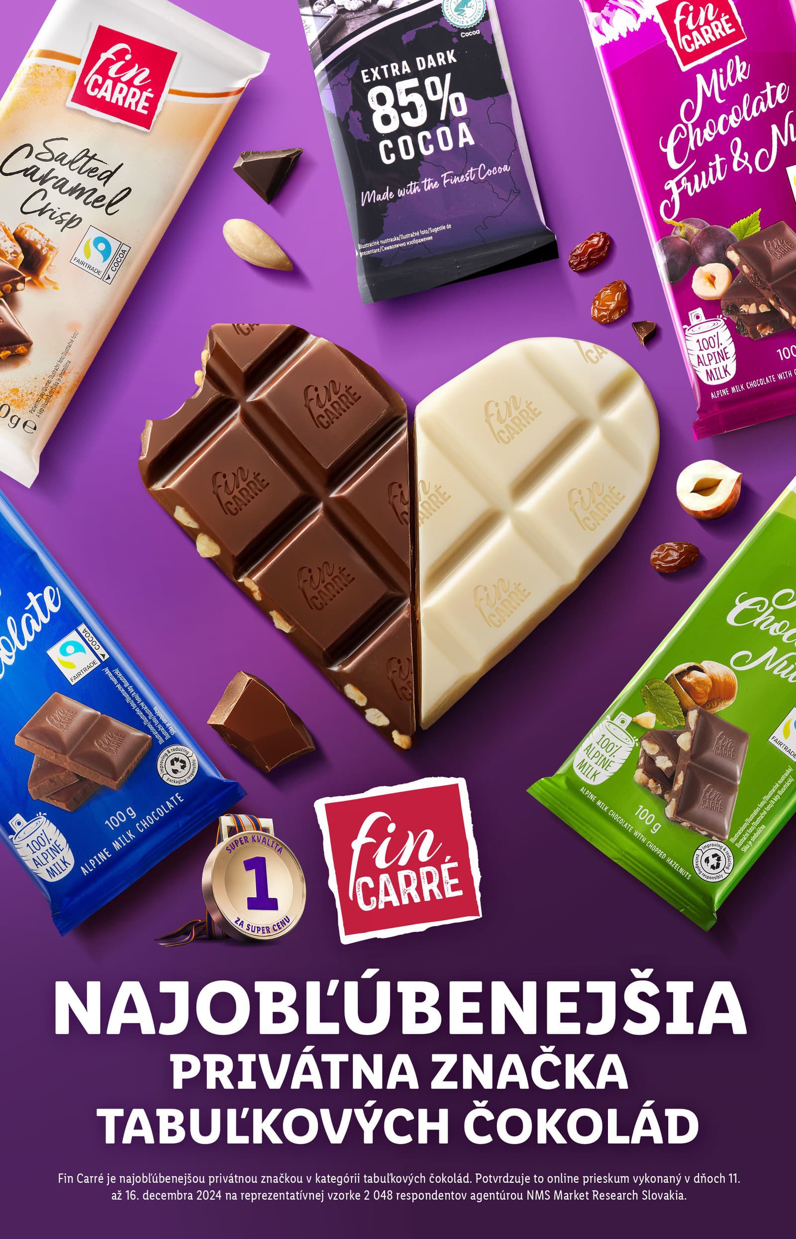 Prieskum: Slováci majú najradšej